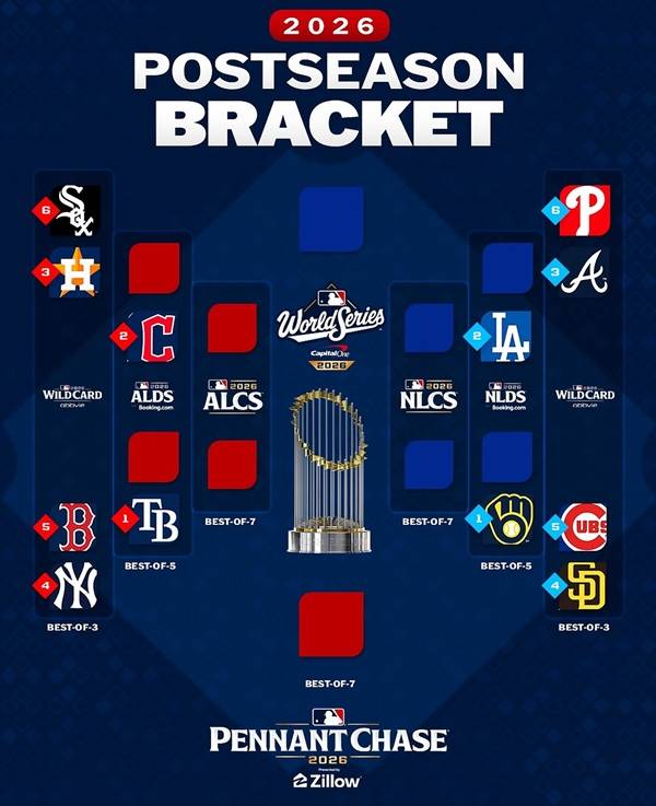 사진=MLB SNS 캡처