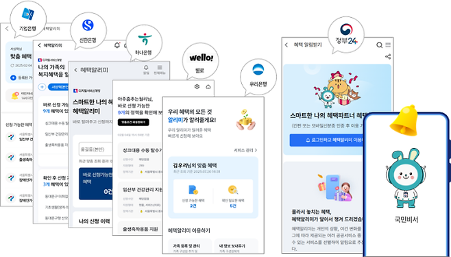 행정안전부는 정부24와 신한·우리은행 등 공공·민간 11개 앱을 통해 ‘혜택알리미’ 서비스를 제공하고 있다. 행정안전부 제공