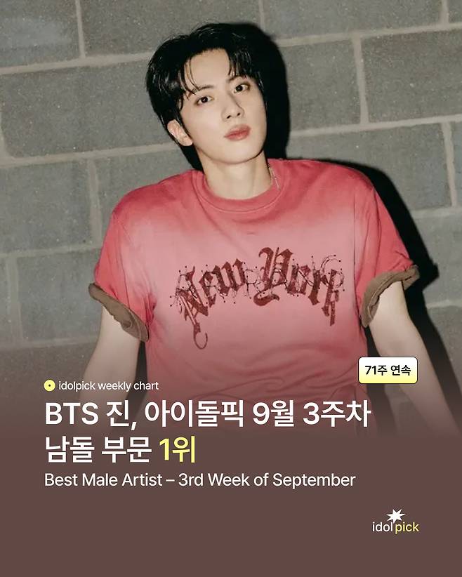 방탄소년단 진, 아이돌픽 71주 연속 1위..위클리 최다 득표 '전 부문 통합 1위'