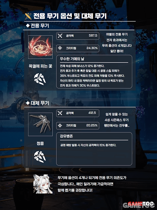 여우의 별자리 전용 무기 추천 (사진= 서동규 기자)