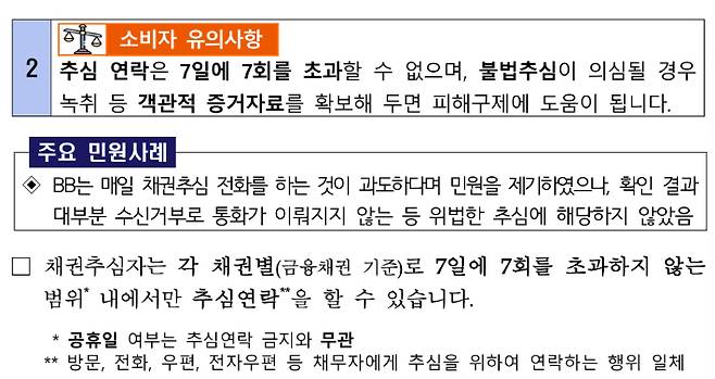 금융감독원 제공