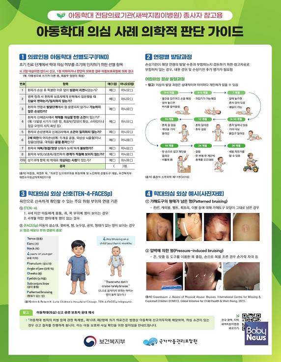아동학대 의심 사례 의학적 판단 가이드. ⓒ국가아동권리보장원