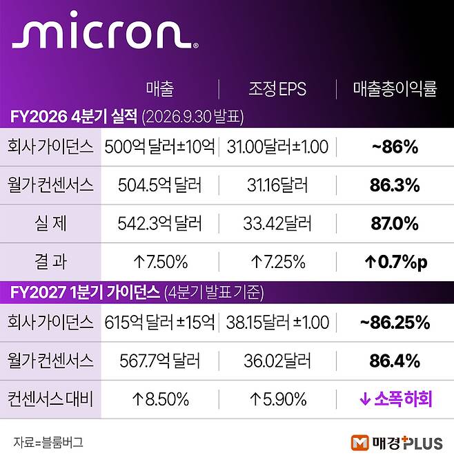 [김형규 디자이너]