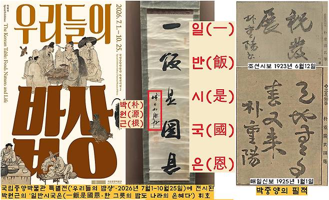 국립중앙박물관이 ‘우리들의 밥상’(2026년 7월1~10월25일)에 ‘1912년생 박원근 선생’의 유묵(‘일반시국은·一飯是國恩·한 그릇의 밥도 나라의 은혜)’이라는 유물을 전시했다. 하지만 이 유묵의 주인공은 독립투사 박원근 선생이 아니라 골수 친일파 박중양의 작품으로 뒤늦게 밝혀졌다. 이기환 제공