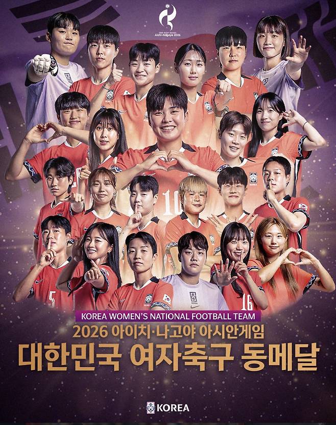 대한축구협회