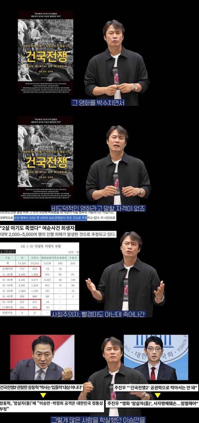 황현필 소장./유튜브