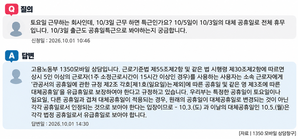 1350 상담창구에 올라온 개천절 근로 관련 질의 내용. [그래픽 | 더스쿠프]
