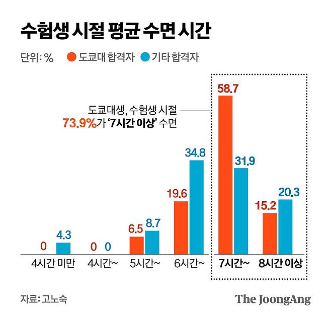 정근영 디자이너
