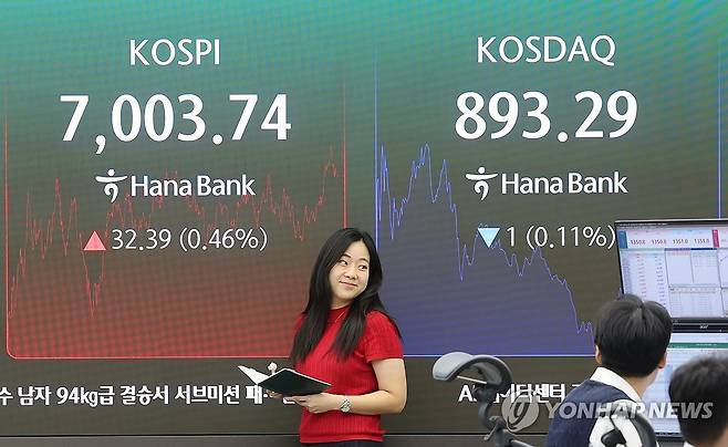 2일 코스피·코스닥 종가가 표시된 하나은행 딜링룸 전광판 [연합뉴스 자료사진. 재판매 및 DB 금지]