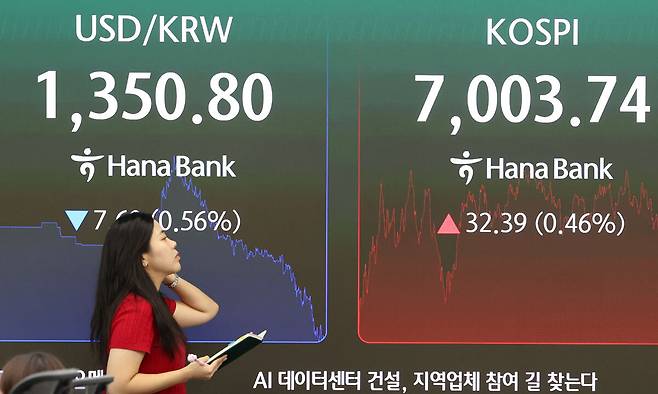 지난 2일 오후 서울 중구 하나은행 딜링룸에서 딜러들이 업무를 보고 있다. 뉴시스
