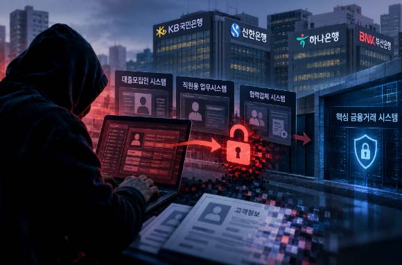 ChatGPT 생성이미지 [사진=ChatGPT]