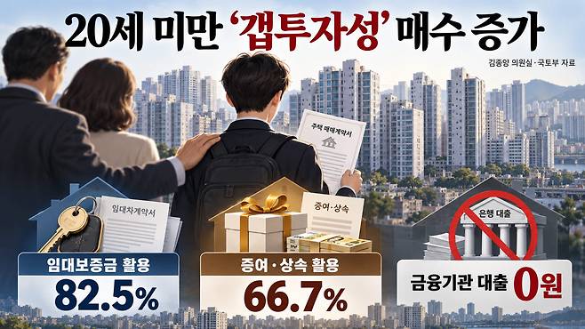 [본 이미지는 AI 기술을 활용해 제작되었습니다.]