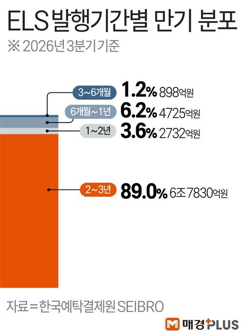 [김형규 디자이너]