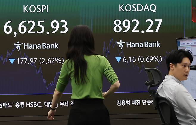 8일 코스피가 외국인과 기관의 동반 매도에 2% 넘게 하락하며 6600선으로 밀렸다. 이날 코스피는 177.97p(2.62%) 내린 6625.93p로 마감했다. 사진은 이날 서울 중구 하나은행 본점 딜링룸 모습.  연합뉴스