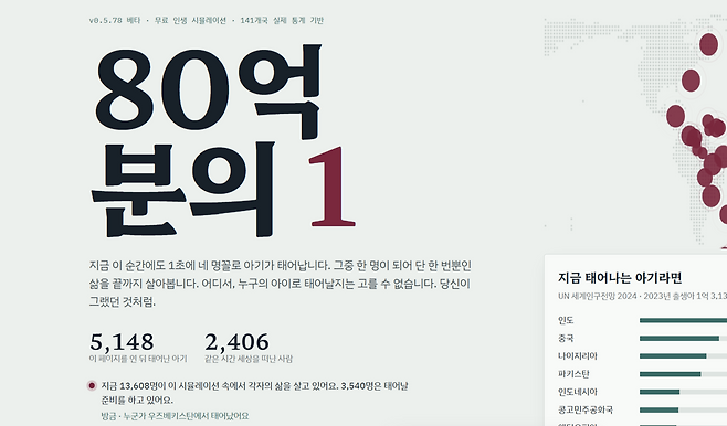 ‘80억 분의 1’ 홈페이지 캡처 (https://1in8b.life/)