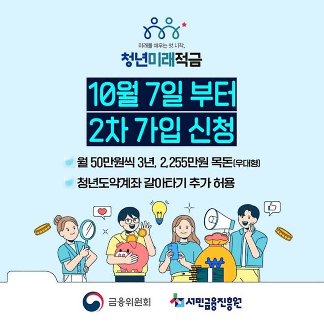 2차 청년미래적금 신청기간·신청방법·조건·갈아타기 ©금융위원회&nbsp;