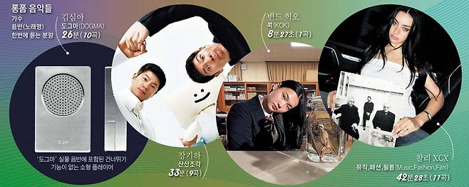 바나엔터테인먼트·CJ CGV·두루두루아티스트커퍼티·엑스(X)