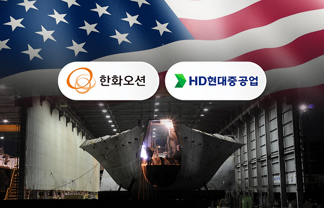 그래픽=홍연택 기자