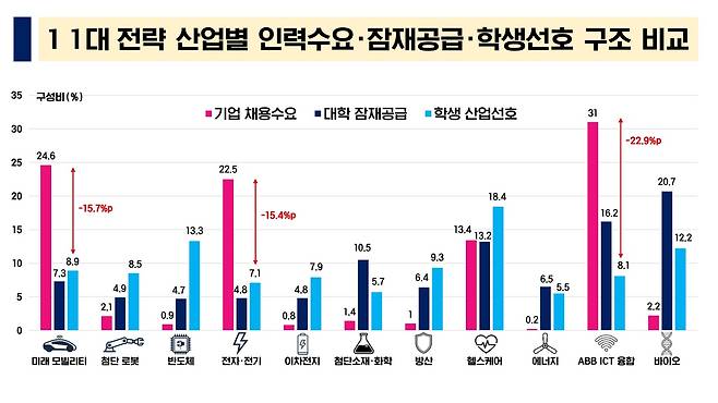 경북도 제공
