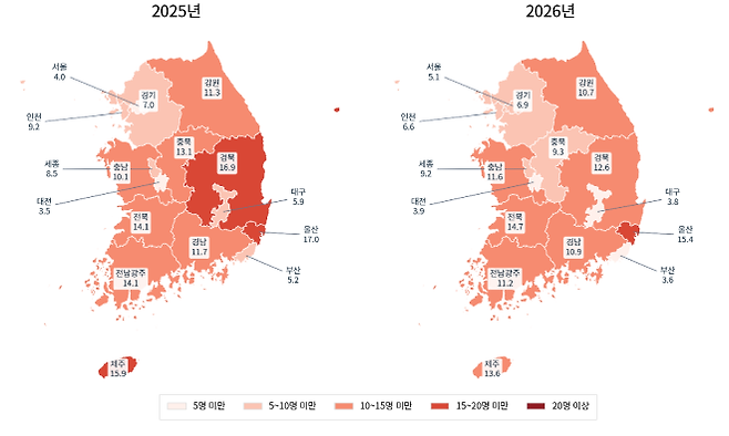 지역별 온열질환자 현황 (2025-2026) 질병관리청 제공