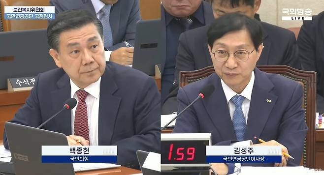 14일 국회에서 열린 보건복지위원회 국정감사에서 국민의 힘 백종헌 의원이 김성주 국민연금공단 이사장에게 질의하고 있는 모습. 국회방송 캡처