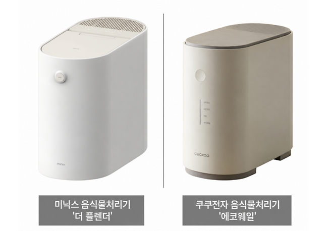 앳홈 미닉스 ‘더 플렌더’(왼쪽)와 쿠쿠전자 ‘에코웨일’(오른쪽). [각사 홈페이지]