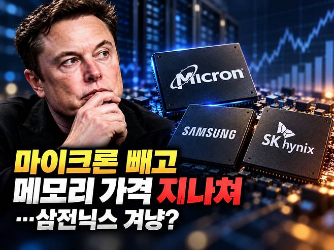 기사 관련 이미지/사진=챗GPT 생성 이미지