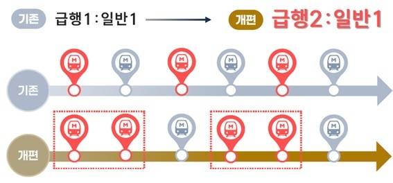 [서울시 제공]