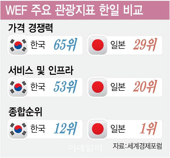 [이데일리 김정훈 기자]