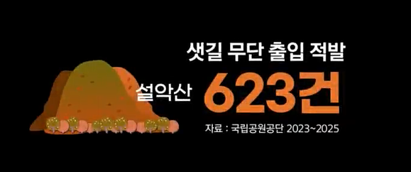 (그래픽 : 이유림)