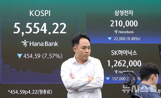 [서울=뉴시스] 황준선 기자 = 코스피가 454.59포인트(7.57%) 하락한 5554.22에 마감한 15일 오후 서울 중구 하나은행 딜링룸에 지수가 표시돼 있다. 코스닥은 63.06포인트(7.65%) 하락한 760.82에 마감했다. 2026.10.15. hwang@newsis.com