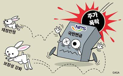 자승자박