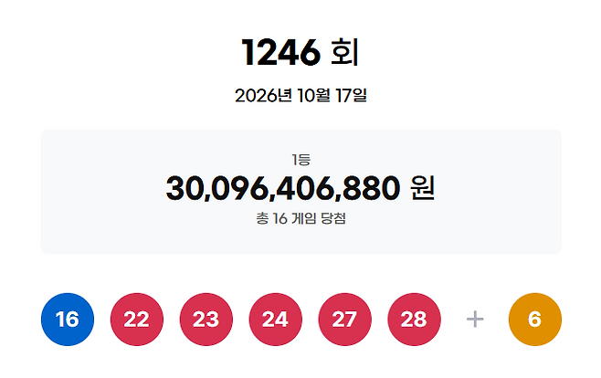 동행복권 홈페이지 갈무리.