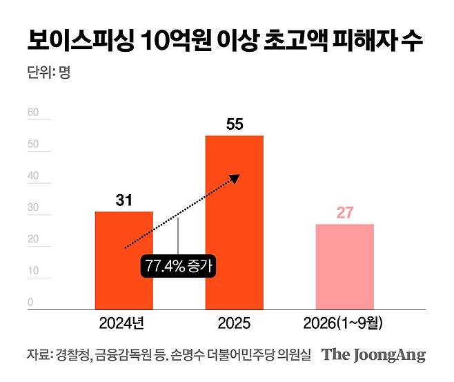 김영옥 기자