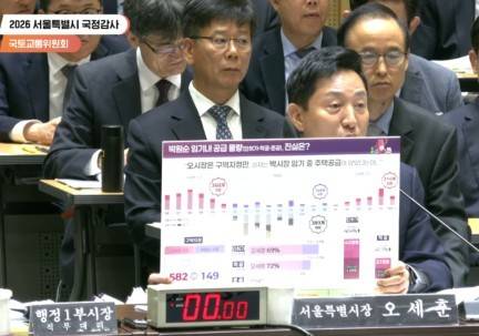 &nbsp;오세훈 서울시장이 19일 서울시청에서 열린 서울시에 대한 국회 국토교통위원회 국정감사에서 질의에 답변하는 모습. [출처=서울시 유튜브 캡처]