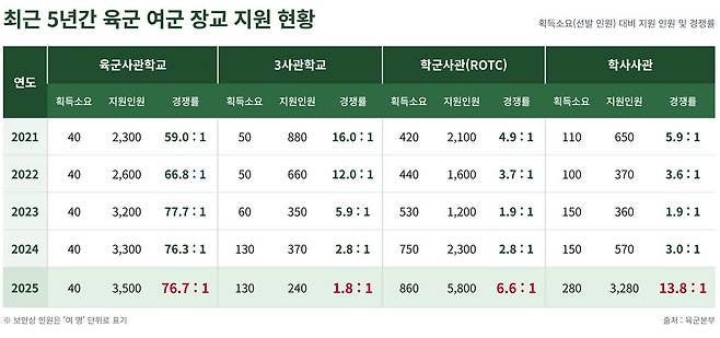 (출처=천하람 의원실)