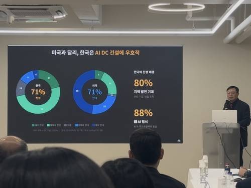 ▲이영탁 SK텔레콤 AIDC통합추진단 부사장이 21일 '제12차 AI 미래가치 포럼'에서 한국과 미국의 AI 데이터센터 건설에 대한 인식 차이를 설명하고 있다. 사진=김나현 기자