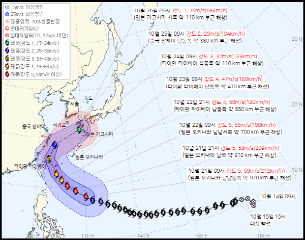 제30호 태풍 참피 예상 이동 경로. 기상청 제공