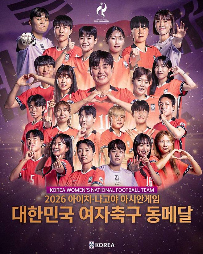 출처:대한축구협회 제공