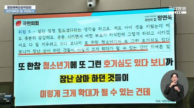 출처:국회방송