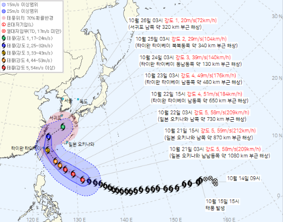 제30호 태풍 참피 예상경로·현재위치 (21일 04시 발표) 사진=기상청