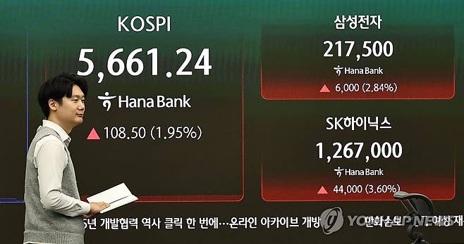 코스피ㆍ코스닥 상승 개장 (서울=연합뉴스) 김인철 기자 = 21일 서울 중구 하나은행 본점 딜링룸 현황판에 코스피 등이 표시되고 있다.
    이날 코스피는 전 거래일 대비 113.60포인트(2.05%) 오른 5,666.34에, 코스닥은 11.43포인트(1.46%) 오른 793.40에 개장했다. 2026.10.21 yatoya@yna.co.kr