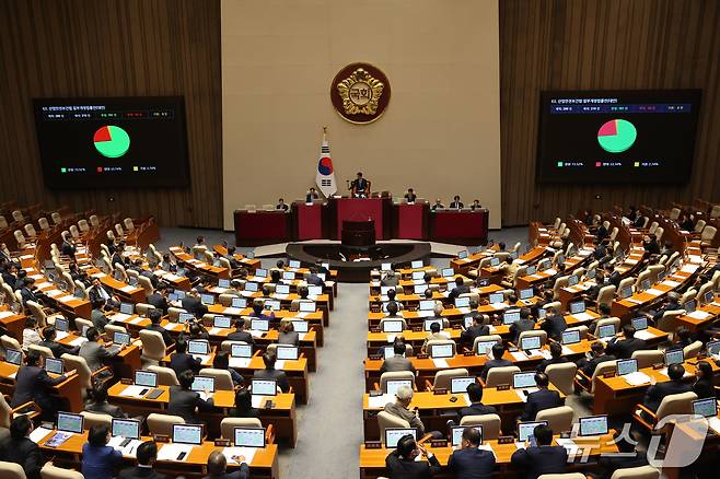 지난 1일 오후 서울 여의도 국회에서 열린 제439회국회(정기회) 제10차 본회의에서 산업안전보건법 일부개정법률안(대안)이 가결되고 있다. 2026.10.1 ⓒ 뉴스1 황기선 기자