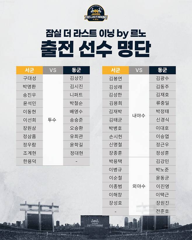 '잠실 더 라스트 이닝 by 르노' 출전 명단. (일구회 제공. 재판매 및 DB 금지)