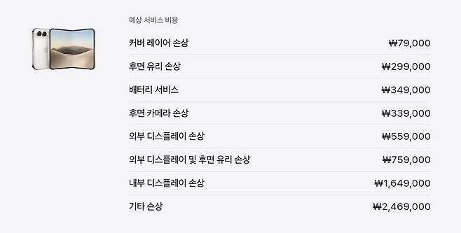 아이폰 듀오 수리비. /애플 홈페이지 캡처