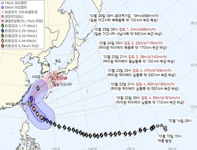 제30호 태풍 ‘참피’의 예상 경로. 기상청 제공