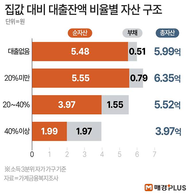 [김형규 디자이너]
