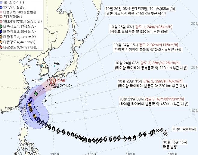 한국 기상청이 23일 오전 발표한 제30호 태풍 ‘참피’ 예상 경로. 태풍은 25일 서귀포 남남동쪽 해상을 지나 26일 일본 가고시마 부근에서 온대저기압으로 변할 것으로 전망됐다. (기상청 제공)