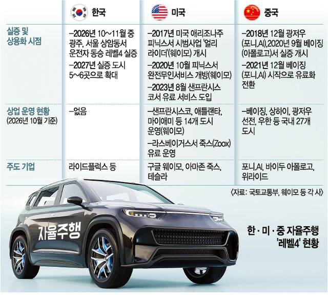 게티이미지뱅크