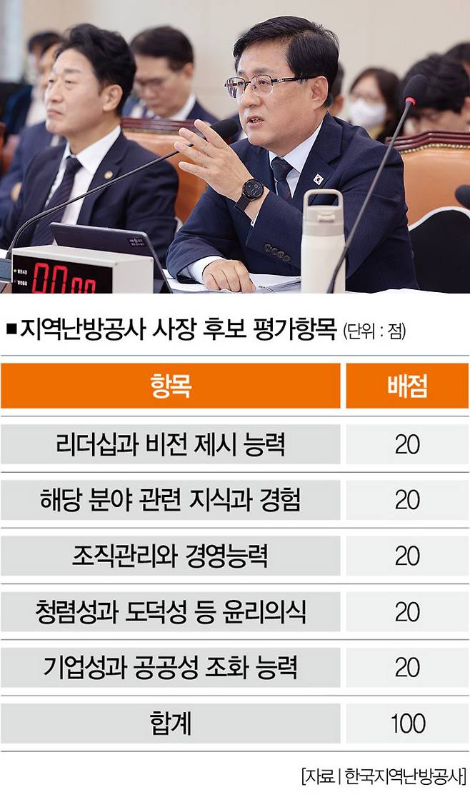 하동근 사장 제청한 김성환 기후에너지환경부 장관.[사진｜뉴시스]